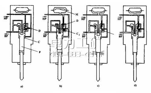 Һ��菎r�C����ԭ��D