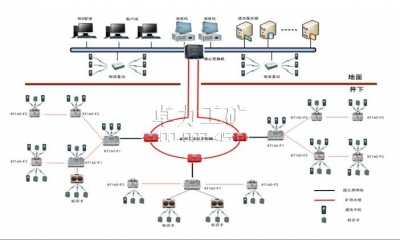 KT160�V�ßo��ͨ��ϵ�y