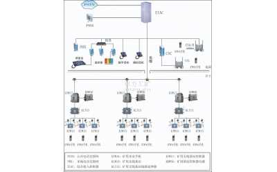 KT25�o��ͨ��ϵ�y