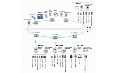 KJ70Nú�V��ȫ�O��ϵ�y