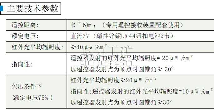 FYF6(ԭKJS2)�b�ذl����