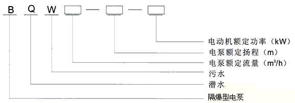 BQW�V�Ý�ˮ���۱���̖���x