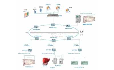 KJ644ú�V��늱O��ϵ�y