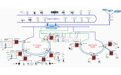 �V�ù��I(y��)PON�h(hu��n)�W(w��ng)��ݔƽ�_