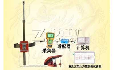 YSZ-1��픰�ӑB�󾯱O�y�x