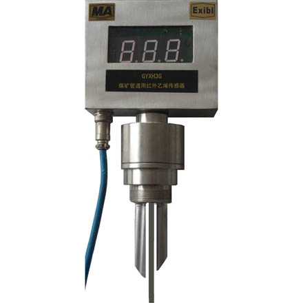 GYXH3Gú�V�ܵ��üt����ϩ������