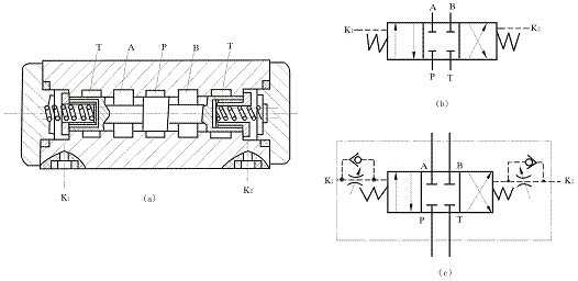 ���Ɍ�������λ��ͨҺ�ӓQ���y