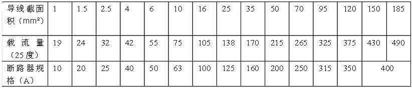 �X���d������