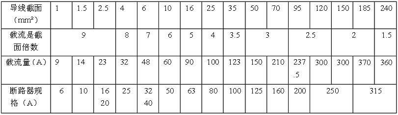 �~���d������