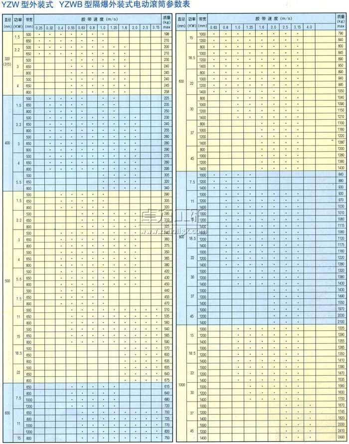 YZW�����bʽYZWB�͸������bʽ늄ӝLͲ������