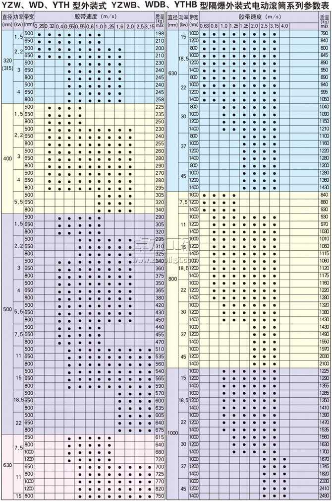 YZW��WD��YTH�����bʽ늄ӝLͲ