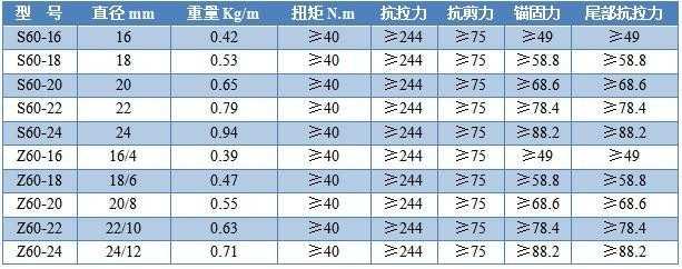  ������^�U��̖(h��o)������(sh��)