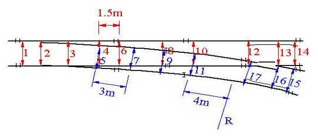 ���_����z��λ��