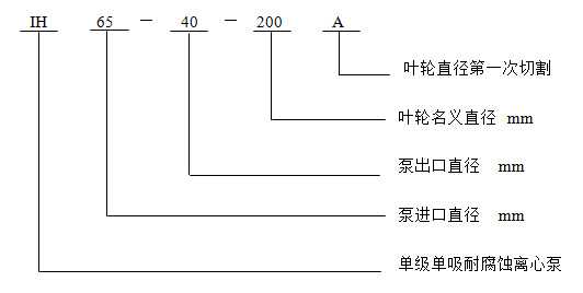 IH�͆μ������͸��g�x�ı���̖���x