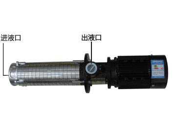 CDLK��CDLKF����ʽ�༉�x�ı�