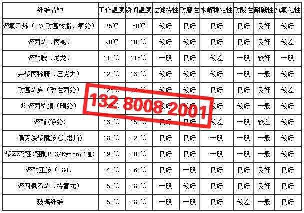 ���m����������