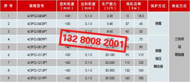 ��݁��(x��)��C(j��)