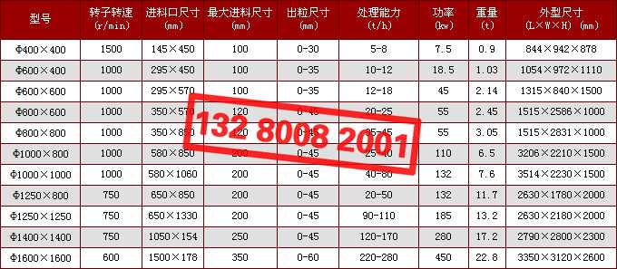 �μ��Nʽ����C��̖