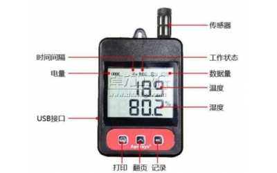 ���ܜض�ӛ䛃x