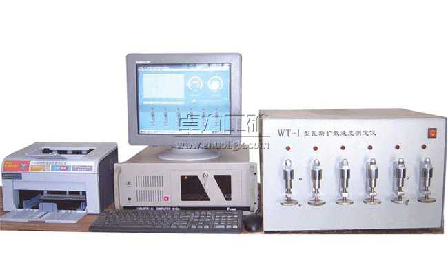 ��˹�U(ku��)ɢ�ٶȜy(c��)���x