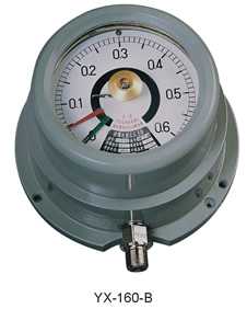 ����늽��c������