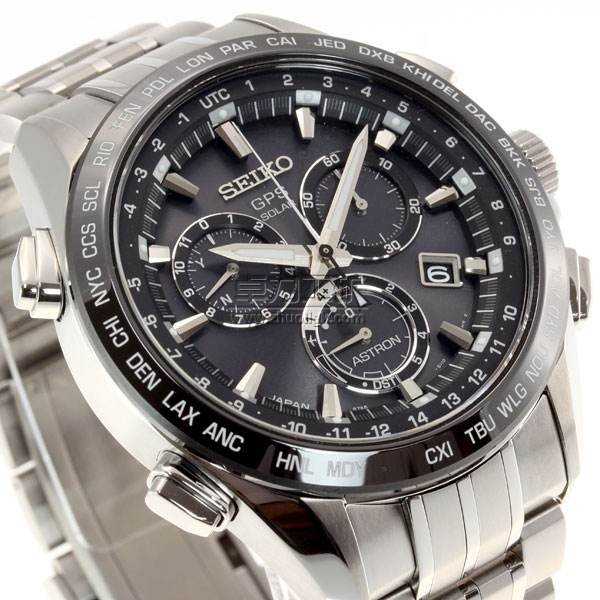 GPS̫����ֱ�