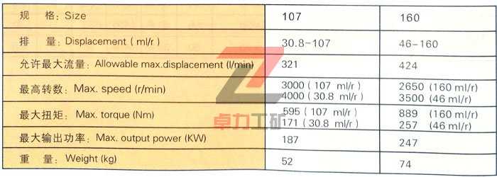 A6Vб�Sʽ׃����/�R�_���܅���