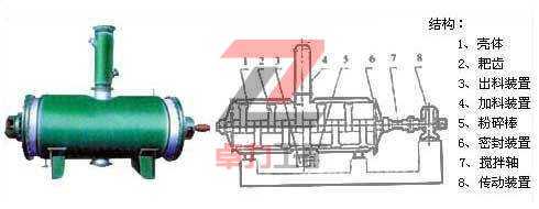 ��ʽ����C