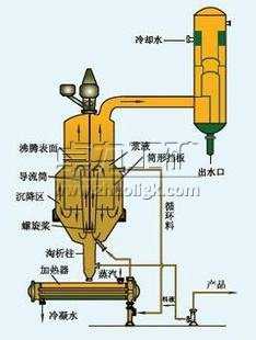 DTB�ͽY(ji��)����