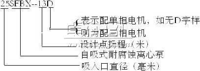 SFBX���P��͸��g��������̖���x