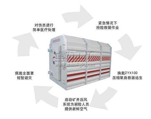 KYG���Ƅ�ʽ�����^��վ